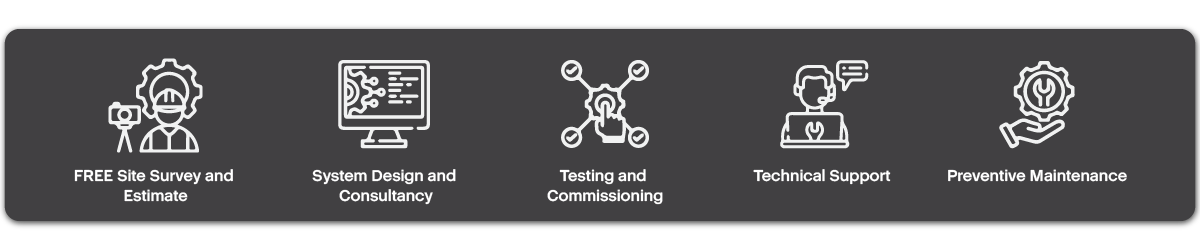 Time and Attendance Biometrics | BuildingPro